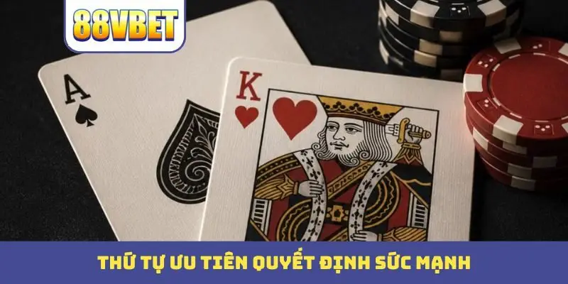 Thứ tự ưu tiên quyết định sức mạnh
