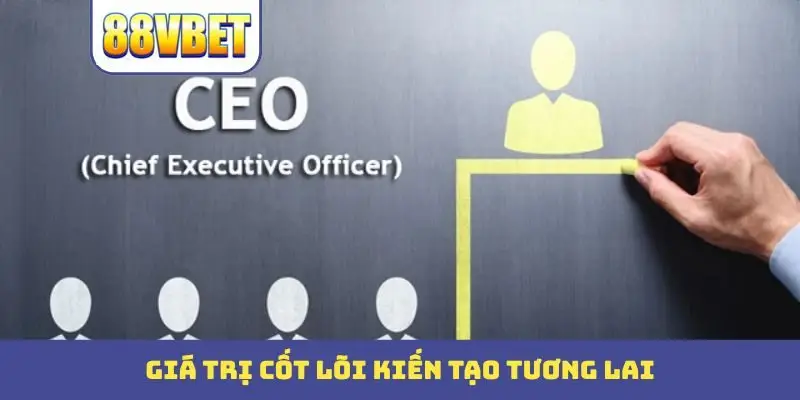 gia tri cot loi kien tao tuong lai Giá trị cốt lõi kiến tạo tương lai